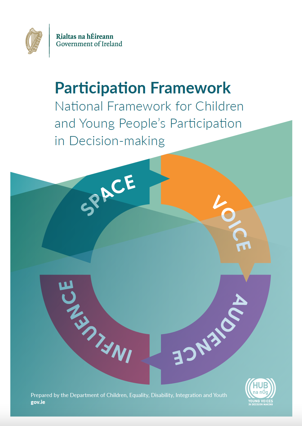 building capacity grant